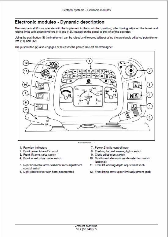 Case Ih Quantum 75n 85n 95n 105n Service Manual