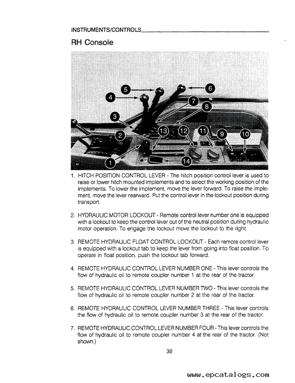 Case Ih International 7110 Tractor Operator Manual