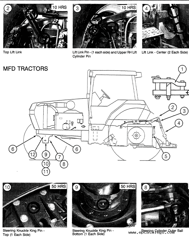 Case Ih International 7110 Tractor Operator Manual