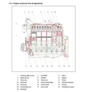 Doosan DE12, DE12T & DE12TI & DE12TIS DIESEL ENGINE Shop Repair Manual