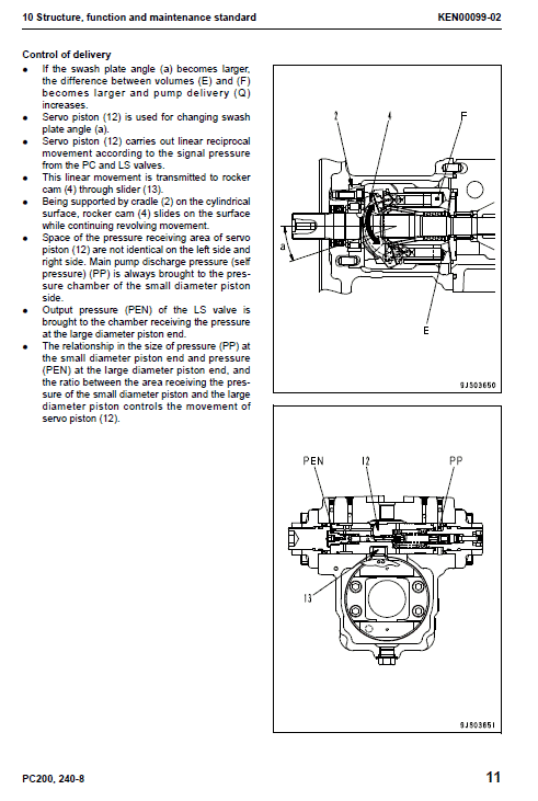 2-82 Komatsu Pc200-8 Pc200lc-8 Service Manual