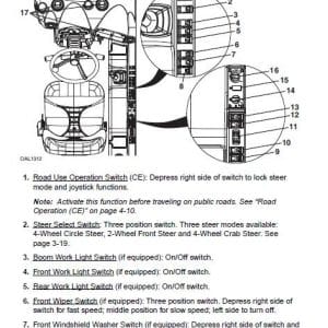 Caterpillar Cat Th255 Telehandler Service Repair Manual Download