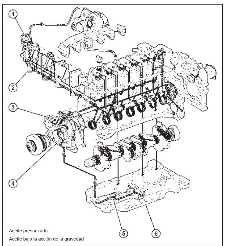 CASE IH Maxxum 165 Trator Service Repair Manual