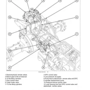 CASE IH Maxxum 165 Trator Service Repair Manual