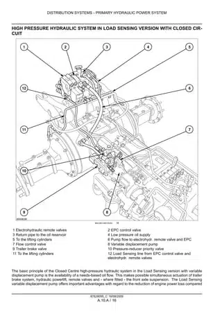 CASE IH Maxxum 165 Trator Service Repair Manual