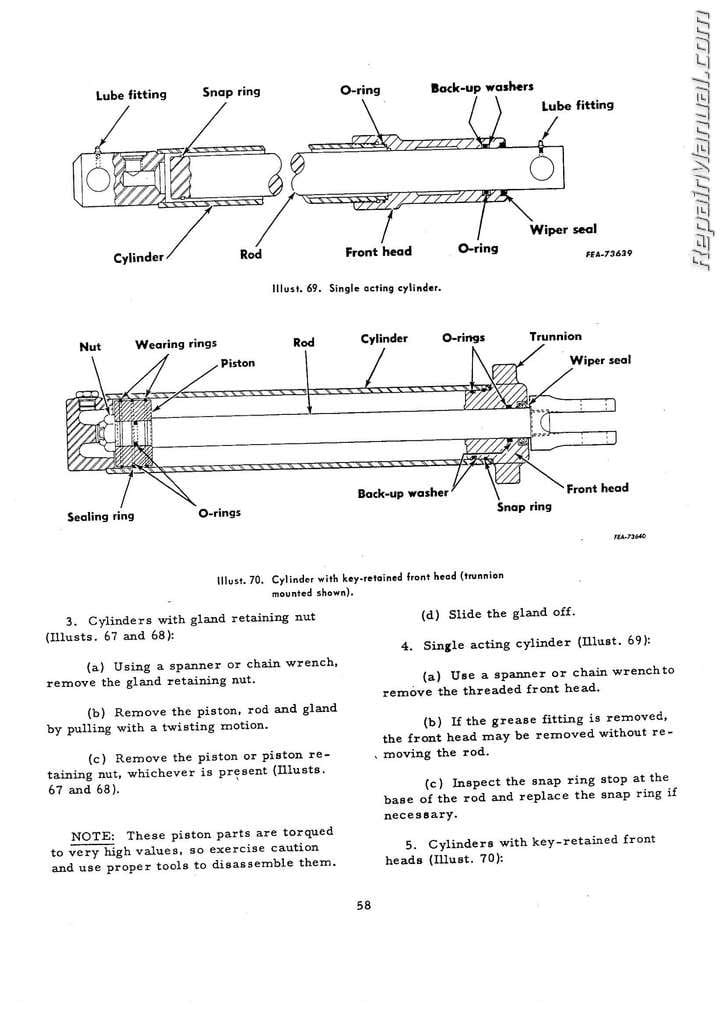 Case IH International 3120 3140 Backhoes Loaders Service Manual