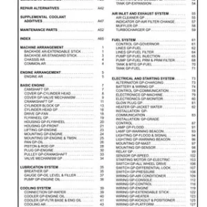Caterpillar 420F Backhoe Loader Parts Manual Caterpillar 420F Backhoe Loader Parts Manual