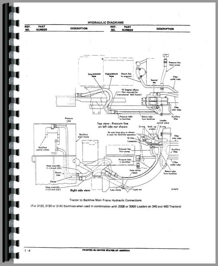 Case IH International 3120 3140 Backhoes Loaders Service Manual