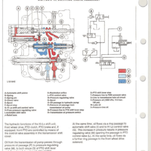 John Deere 2755 2855n 2955 Tractor Repair Manual