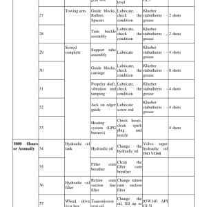 VOLVO ABG4371 PAVER SERVICE MANUAL