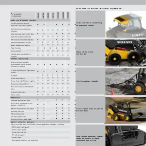 Volvo MC60C MC70C MC85C Operator Manual Download