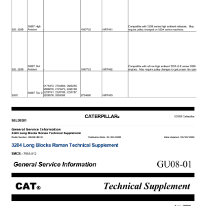 Caterpillar 320 330 Excavator Electronic Service Manual