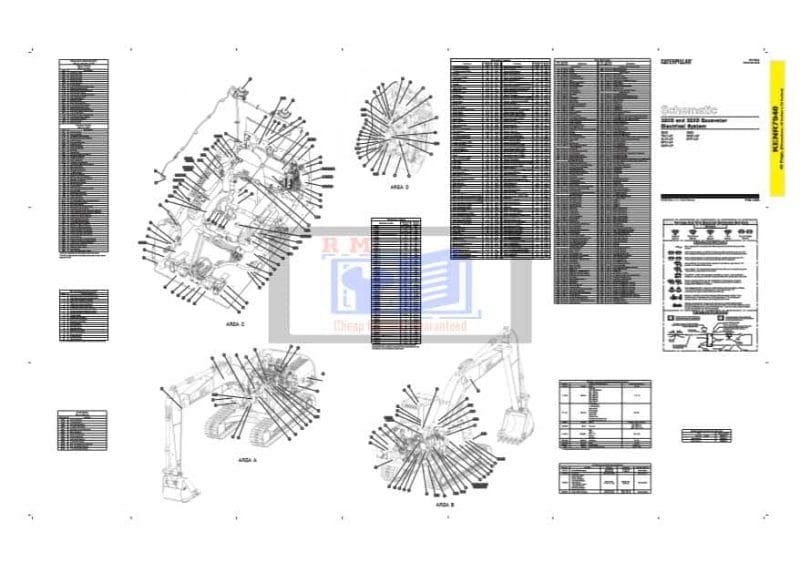 Caterpillar 320D-336D Excavator Electronic Service Manual