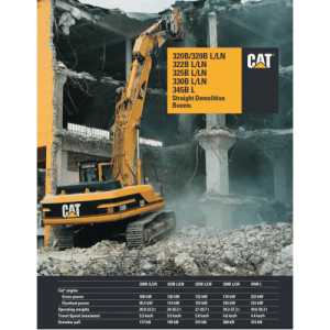 Caterpillar 320B 322B 325B EXCAVATORS Maintenance