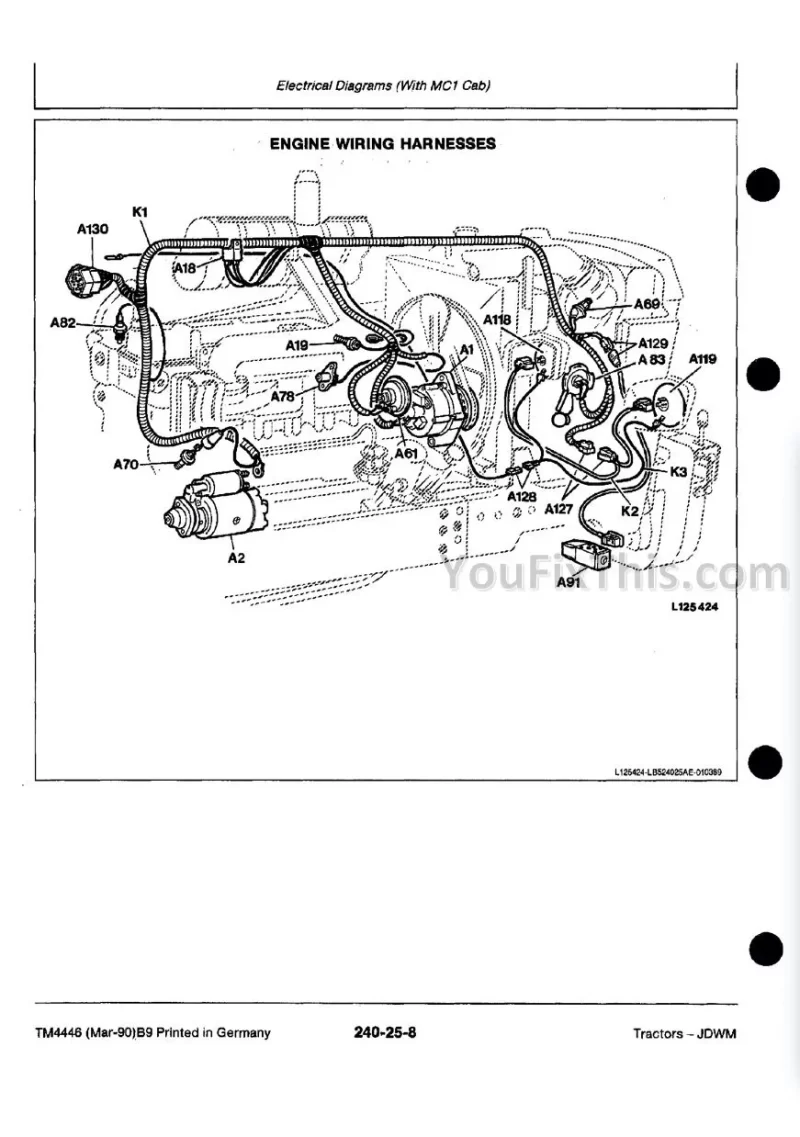 John Deere 1950N 2250 2450 Tractor Service Repair Manual