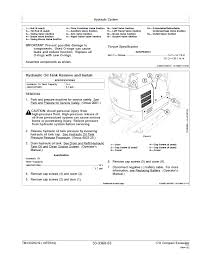 John Deere 17G Compact Excavator Repair Manual