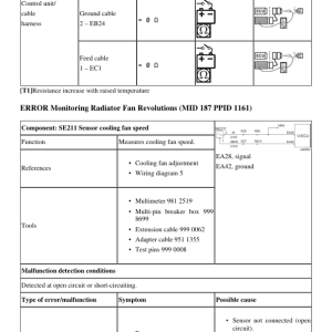 VOLVO L60E WHEEL LOADER Service Manual