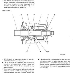 4-6 (5) Komatsu Pw150-1 Hydraulic Excavator Service Manual Pdf