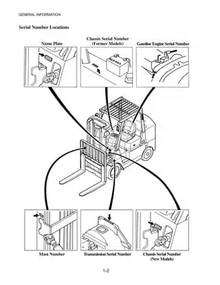 Caterpillar Gc35K Gc40K Gc40K Forklift Chassis Service Manual
