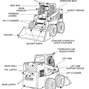 Bobcat 963 Skid Steer Loader Operation Manual