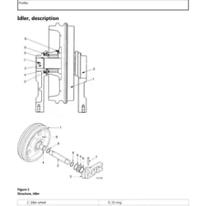 Volvo EC150 EC150 LC Excavator Catalog Manual