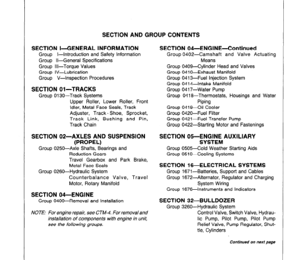 John Deere 70 Excavator Service Manual