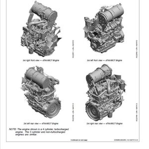 John Deere 3TNV86, 4TNV86, 3TNV88, 4TNV88 Diesel Engine Technical Manual