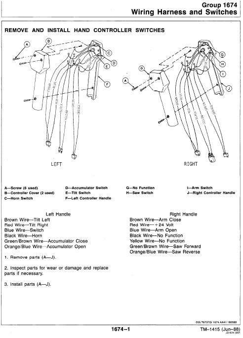 John Deere 493D Feller Buncher Service Manual