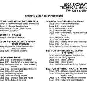 2-118-600x502 John Deere 890A Excavator Service Manual