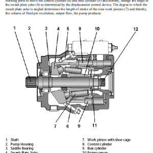 John Deere 1063 Harvester Service Manual