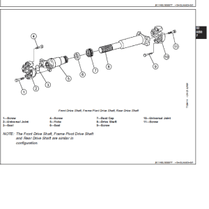 John Deere 1490D Harvester Service Manual