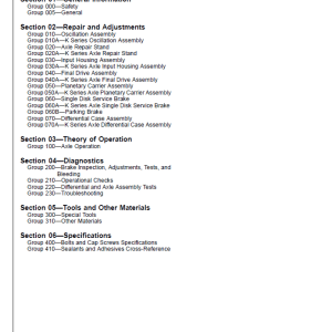 John Deere TeamMate II 1600 Series Inboard Planetary Axles Component Technical Manual