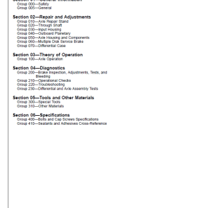 John Deere TeamMate V 1500 Series Outboard Planetary Axles Component Technical Manual