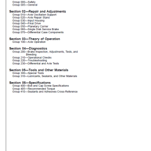 2-17-600x737 John Deere TeamMate V 1400 Series Inboard Planetary Axles Technical Manual