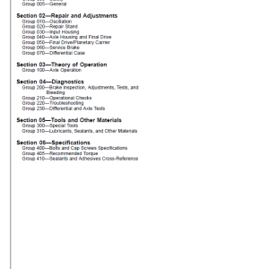 John Deere TeamMate V 1600 Series Inboard Planetary Axles Component Technical Manual