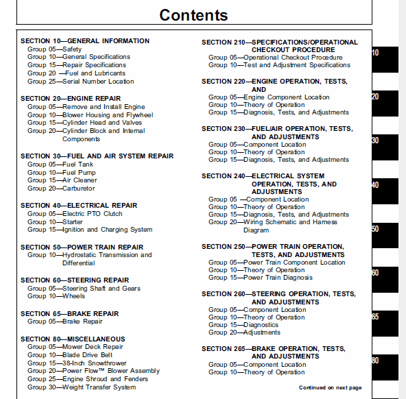 John Deere F510, F525 Front Mowers Technical Manual