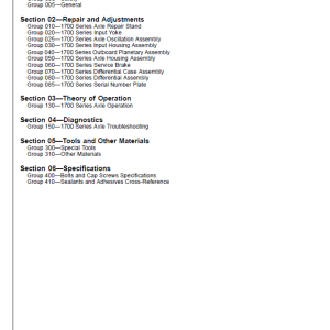 John Deere TeamMate V 1700 Series Outboard Planetary Axles Component Technical Manual
