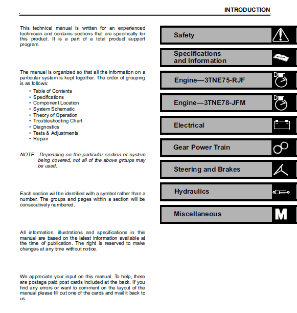 2-190 (1) John Deere F1145 Front Mower Repair Technical Manual