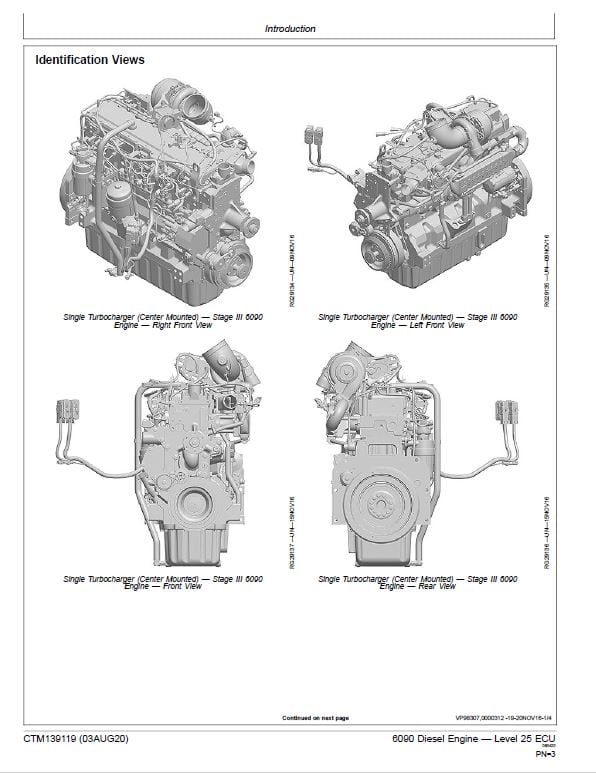 2-20 John Deere 6090 Diesel Engine Level 25 ECU Component Technical Manual