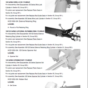 John Deere 100 120 125 Hydraulic Cylinders Service Manual