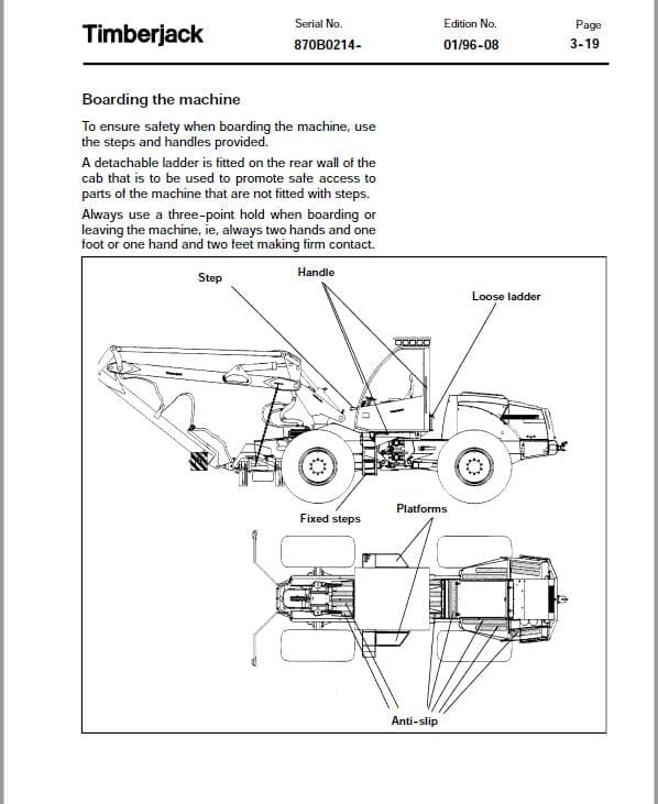 Timberjack 870B Single Grip Harvester Service Repair Manual