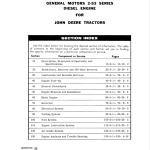 2-36-600x739 John Deere General Motors 2-53 Series Diesel Engine Repair Manual