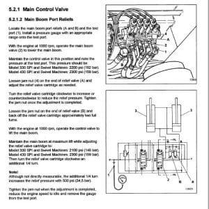 Timberjack 330, 430 Knuckle Boom Loader Service Repair Manual