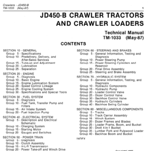 2-60-600x547 John Deere 450B Crawler Tractor Service Manual TM1033