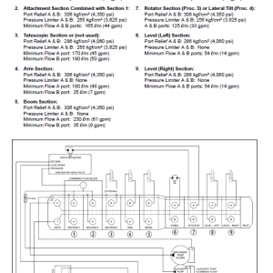 2-97 Komatsu 430FX-1, 430FXL-1, 445FXL-1 Feller Buncher Manual