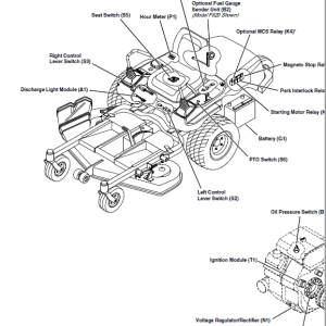 John Deere F620, F680, F687 ZTrak Technical Service Manual