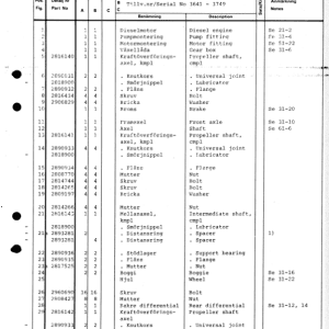 John Deere 250 OSA Forwarders Parts Catalog Manual