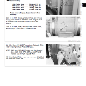 John Deere TeamMate I 1200, 1400, 1600, 1800 Series Inboard Planetary Axles Manual
