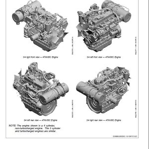 John Deere 3TNV86, 4TNV86, 3TNV88, 4TNV88 Diesel Engine Technical Manual