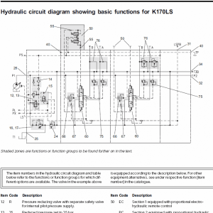 John Deere 1263 Harvester Service Manual